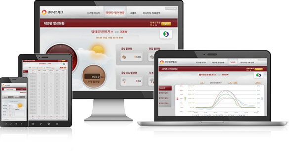 DASS-Monitoring-System